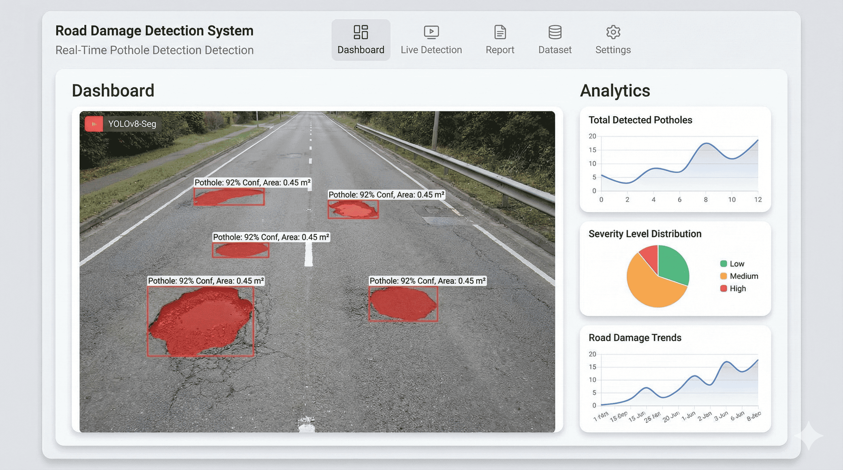 RoadScan: Real-time Pothole Segmentation & Area Estimation